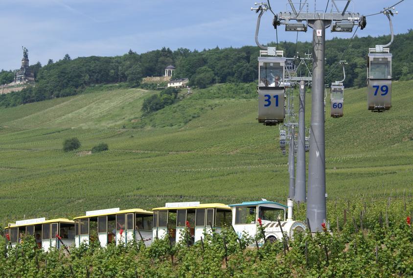  seilbahn bimmelbahn