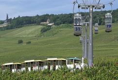  seilbahn bimmelbahn